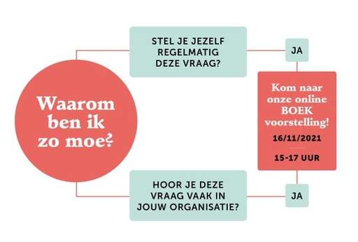 waarom ben ik zo moe webinar 111894945760